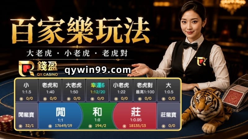 【百家樂教學】一篇看懂百家樂老虎玩法：大老虎小老虎是什麼？